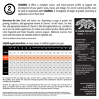 Flower Republic Channel 2 | Core Nutrient (Part 2)