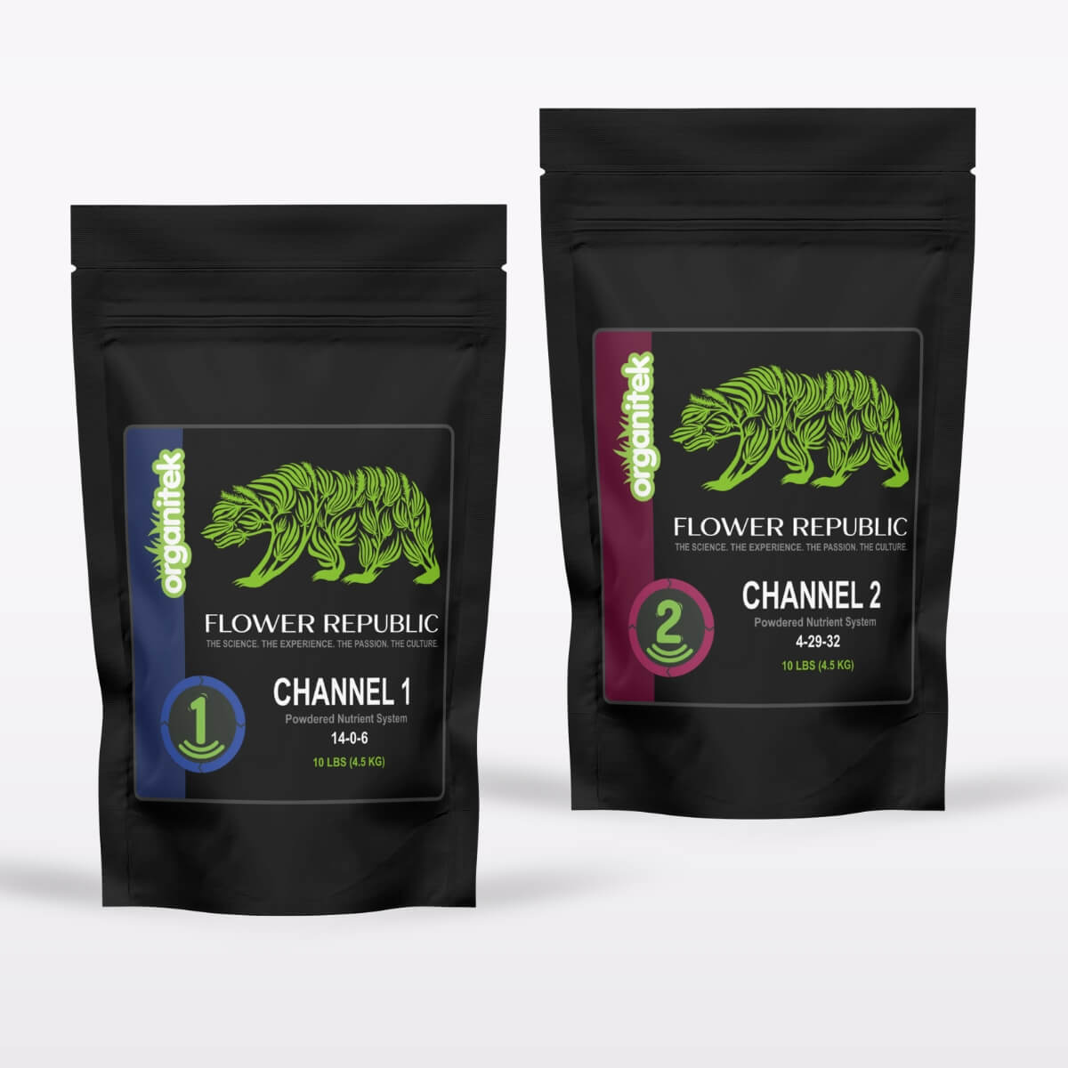 Nutrient Bundle