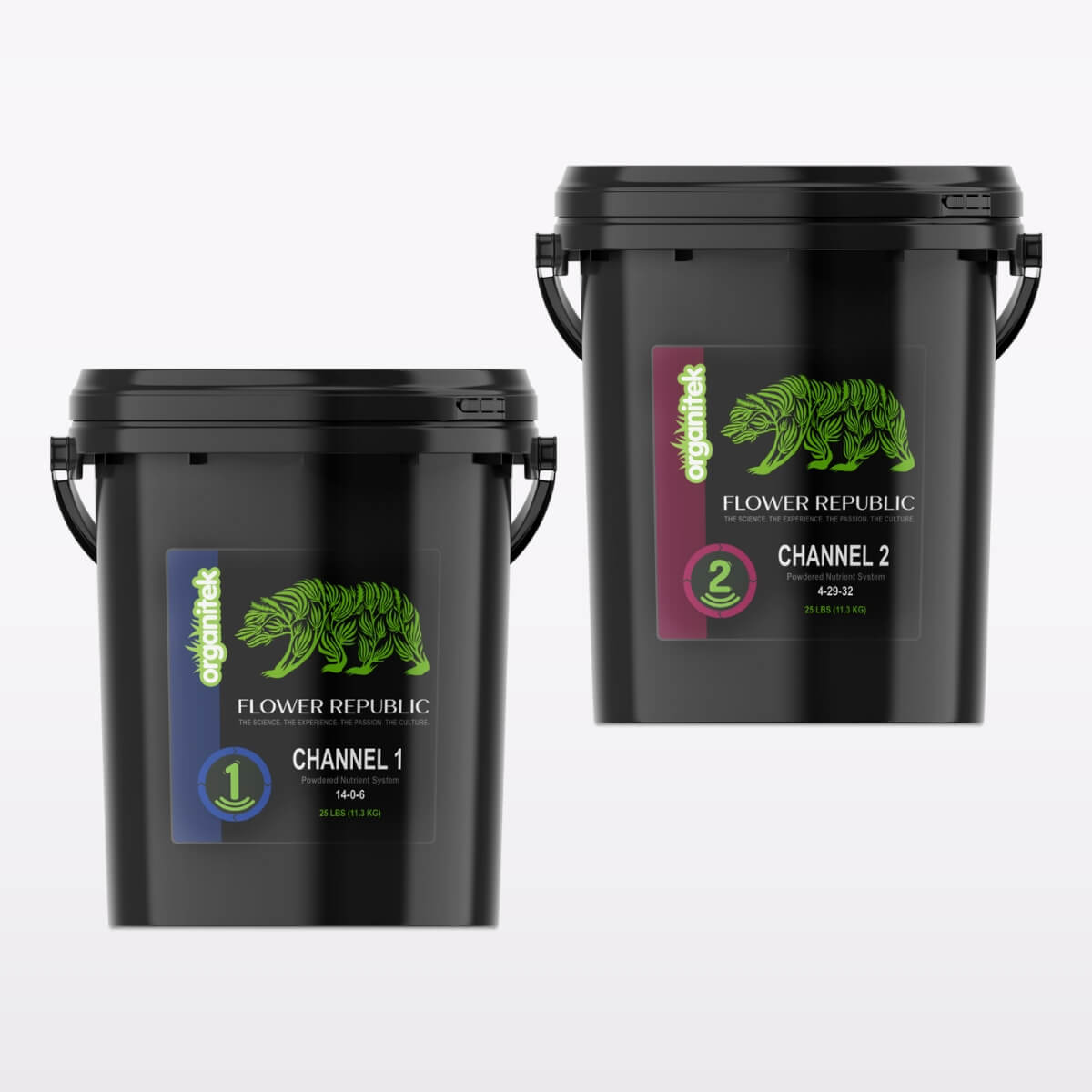 Nutrient Bundle