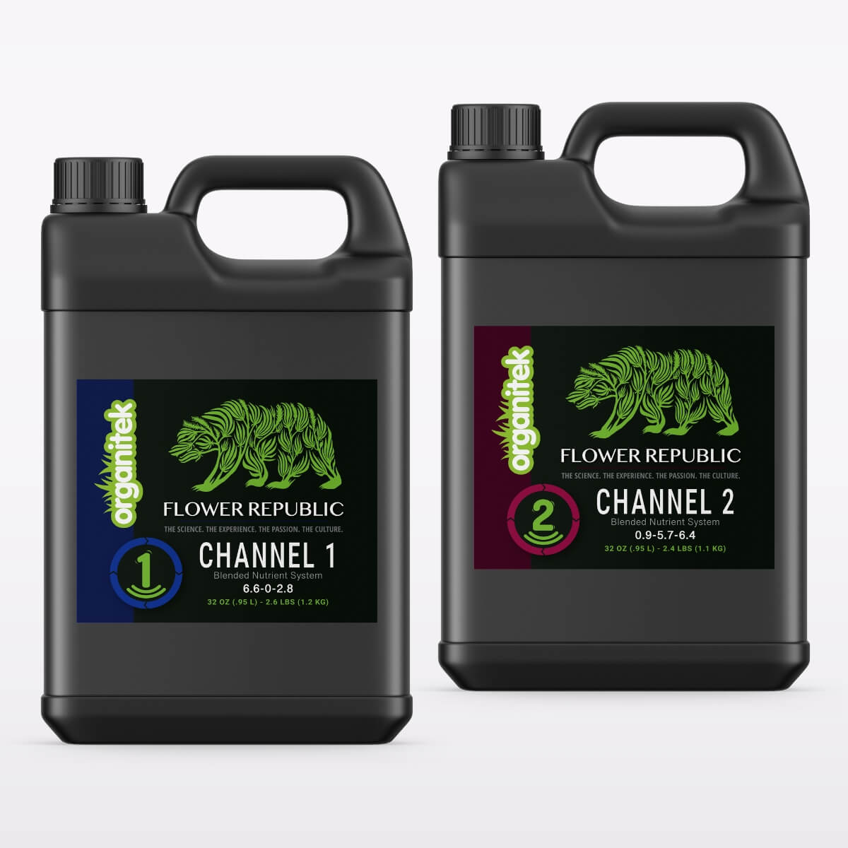 Nutrient Bundle