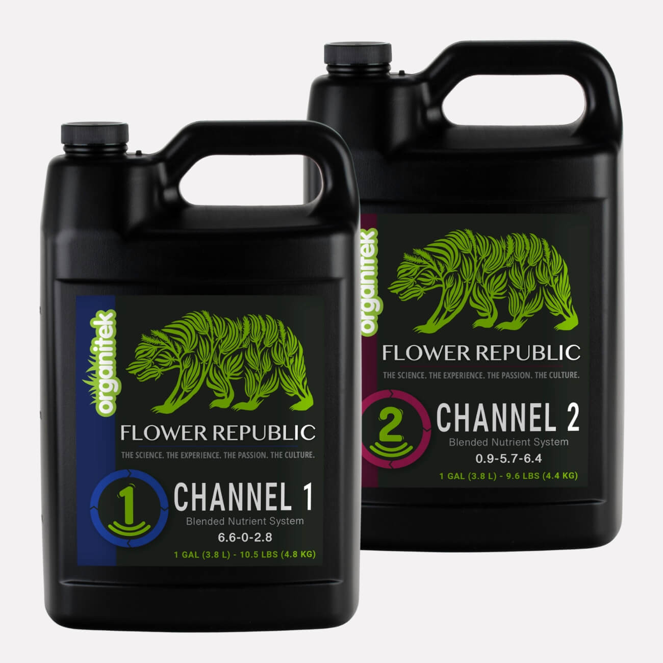 Nutrient Bundle